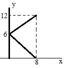 soal fisika