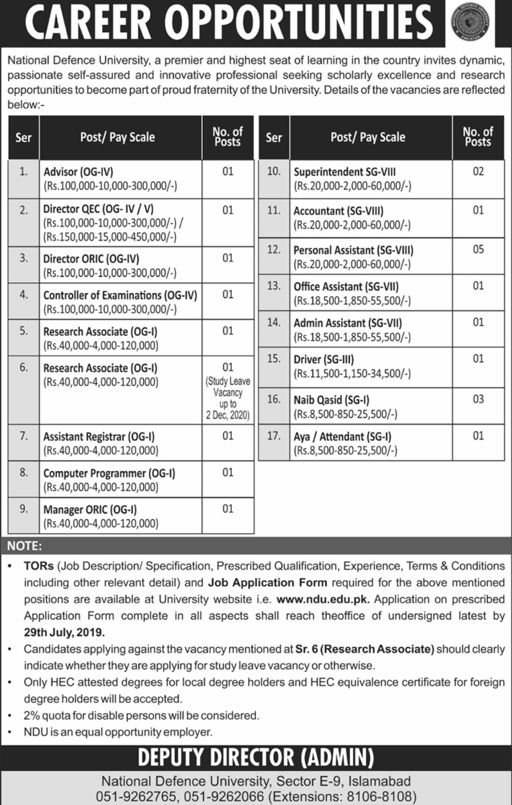 National Defence University NDU Islamabad Latest Jobs 2019