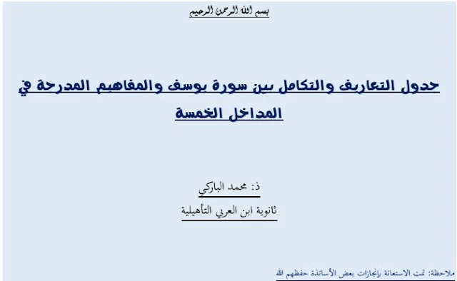 الأولى باكالوريا:التربية الإسلامية جدول التعاريف والتكامل بين المداخل الخمسة