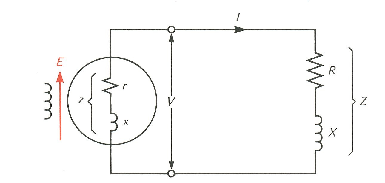 Engineering Photos,Videos and Articels (Engineering Search Engine