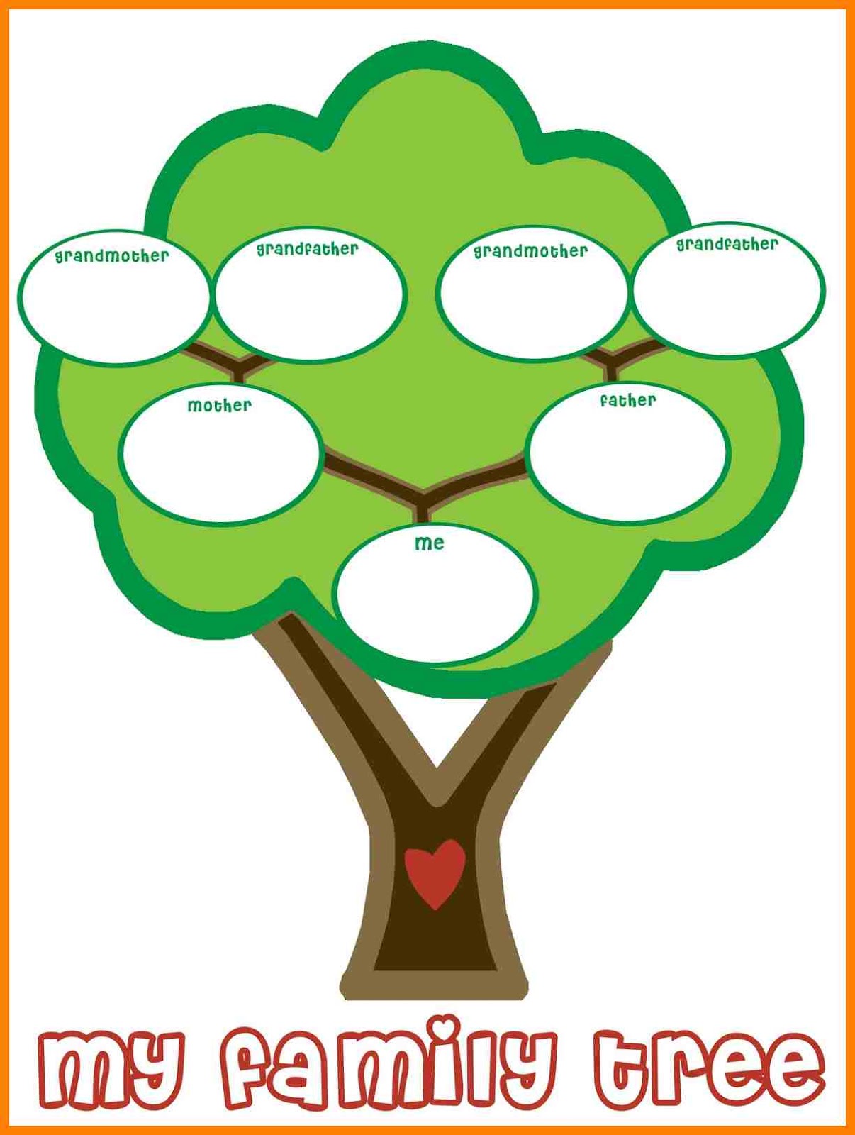 Английский язык дерево проект. Семейное дерево. Генеалогическое дерево по английскому. Семейное Древо по английскому языку. Дерево семьи на английском языке.