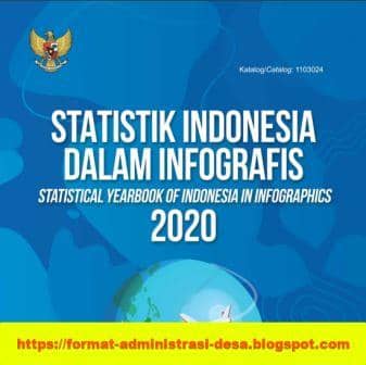 <img src="https://1.bp.blogspot.com/-UqHSujsOQBk/XsP2NYbwIlI/AAAAAAAAC9g/csM10TIGSFYxDXGZiT34lkgJ1Q6iFfuUgCLcBGAsYHQ/s320/Statistik-Indonesia-dalam-Infografis-2020.jpg" alt="Statistik Indonesia dalam Infografis 2020"/>