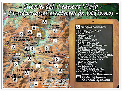 Sierra del Camero Viejo: Fundaciones Escolares de Indianos.
