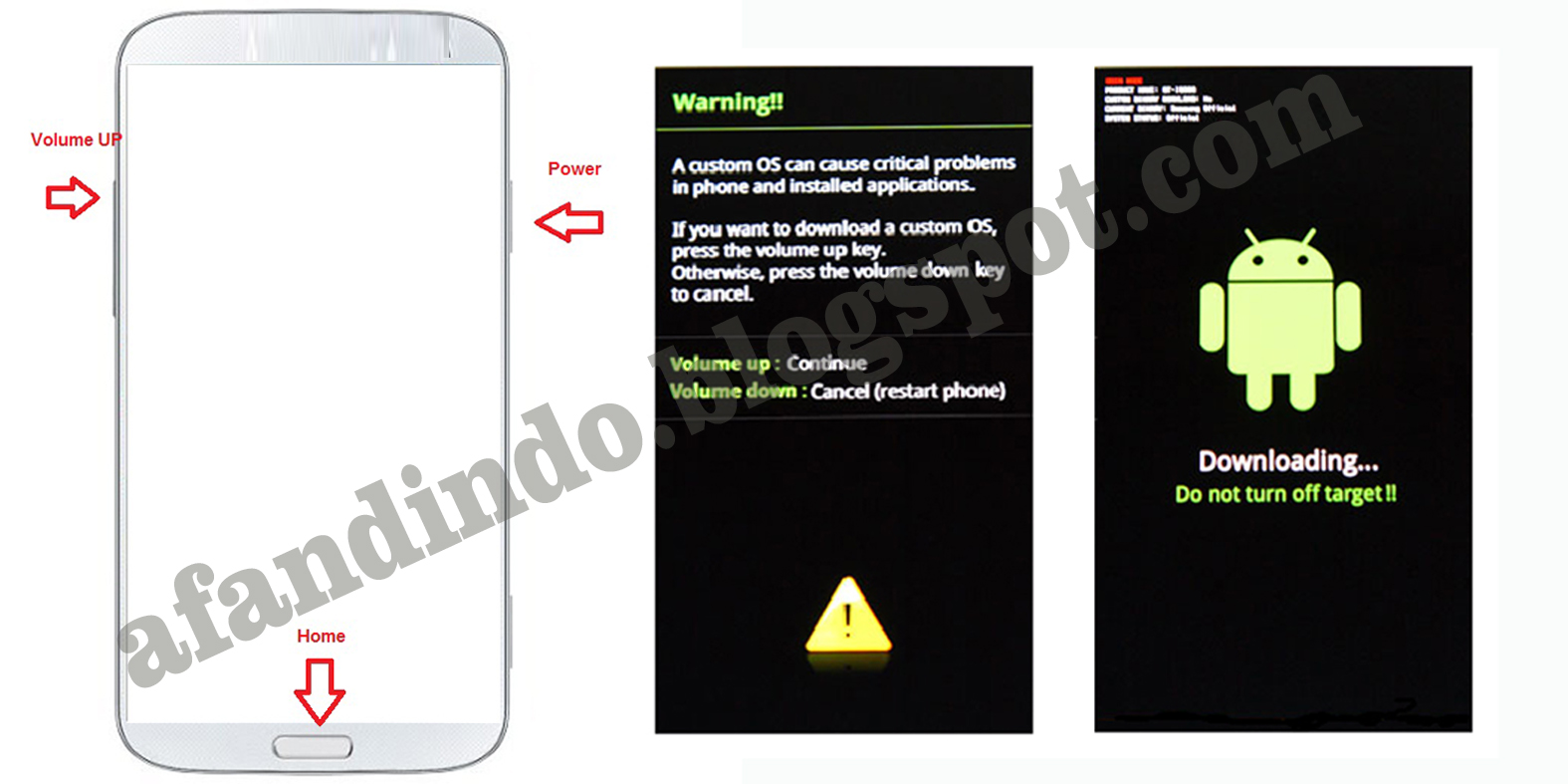 CARA FLASHING SAMSUNG GTI9152 AfandIndo