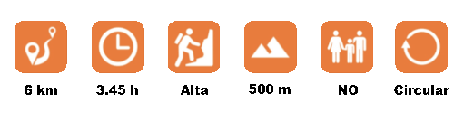 Gradura Senda L'Gabitu Cuafurada