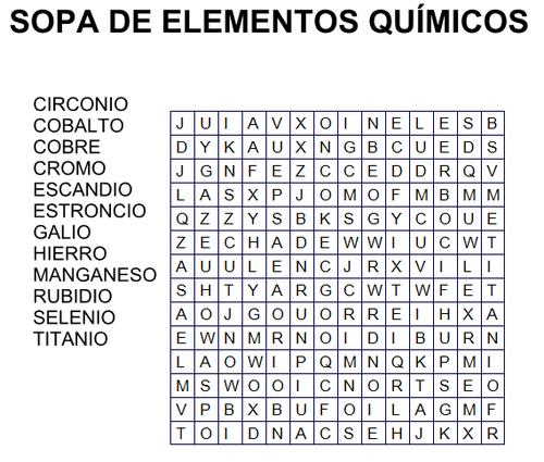 Sopa de letras de Elementos Químicos para imprimir