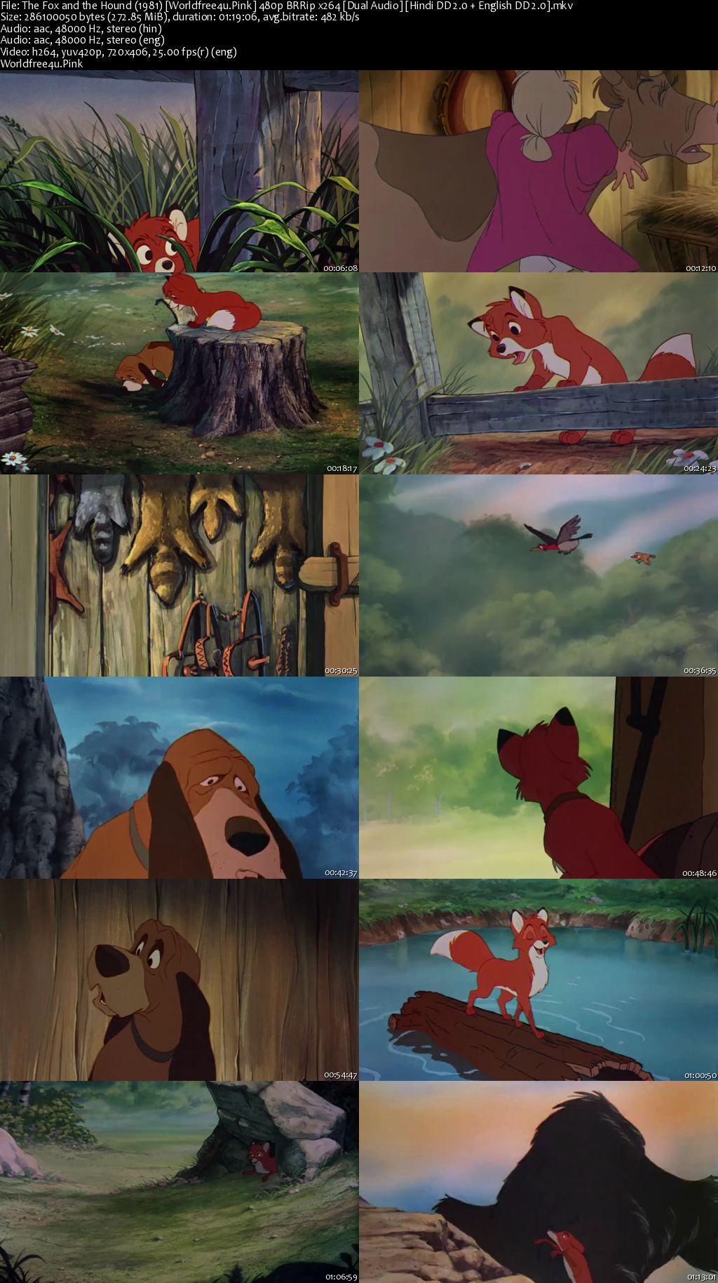 The Fox And The Hound 1981 BRRip 480p Dual Audio 300Mb