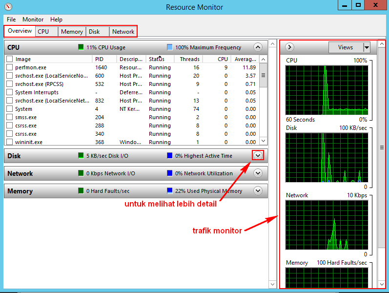 программа для мониторинга системы. п 4 мониторинг. п 4 мониторинг. иас аверс. мониторинговые системы контроля.