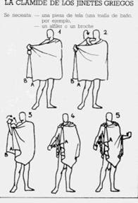 Taller de Teatro Adultos: La Vestimenta en la Grecia Antigua