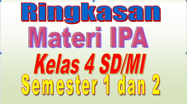 Ringkasan Materi Ipa Kelas 4 Sd Mi Semester 1 Dan 2