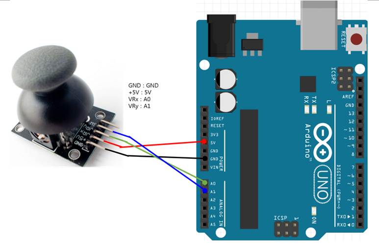 [매드정] 아두이노 강좌 21. JOYSTICK & RELAY 모듈 동작 Maduino