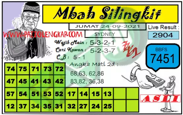 Prediksi Syair Sdy 24 September 2021 Pangkalantoto