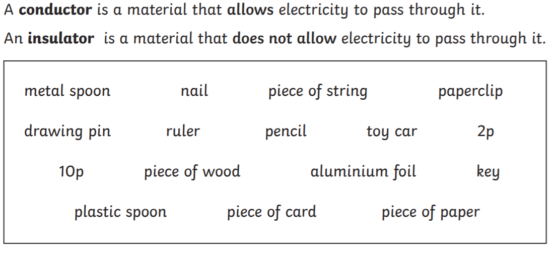 Year 4 Conductor or Insulator?