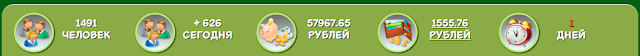 Статистика проекта funmoneyland.biz