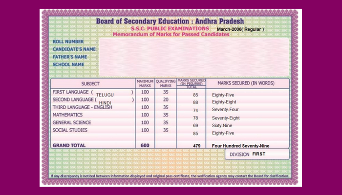 How To Ship Important Documents Through Courier