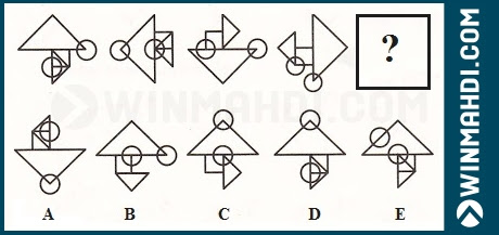 Soal Latihan Tiu Cpns Dan Pembahasan Cpns 2021 Daya Tampung Snmptn Sbmptn Umptkin