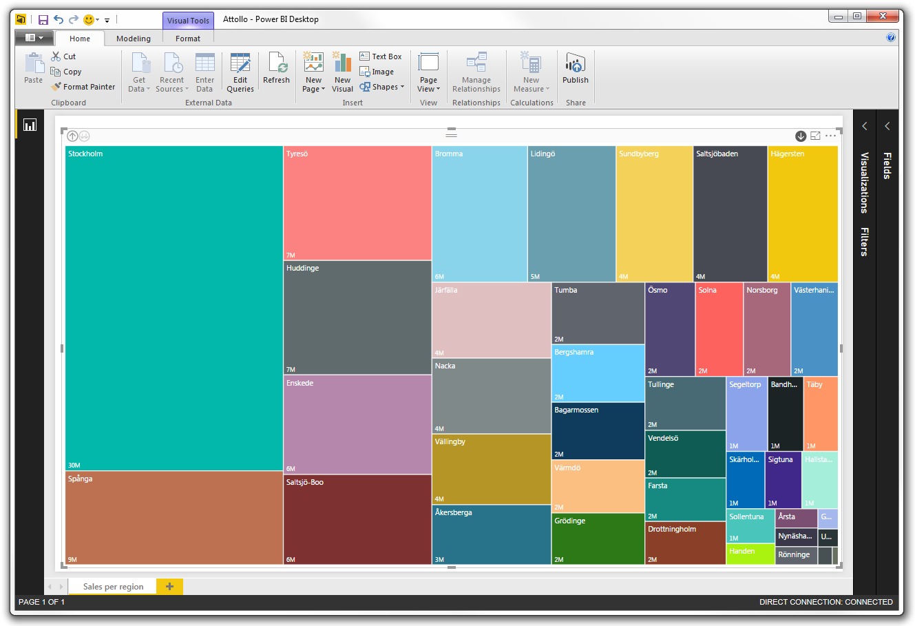 Power BI Desktop How to enable drill down in charts Attollo