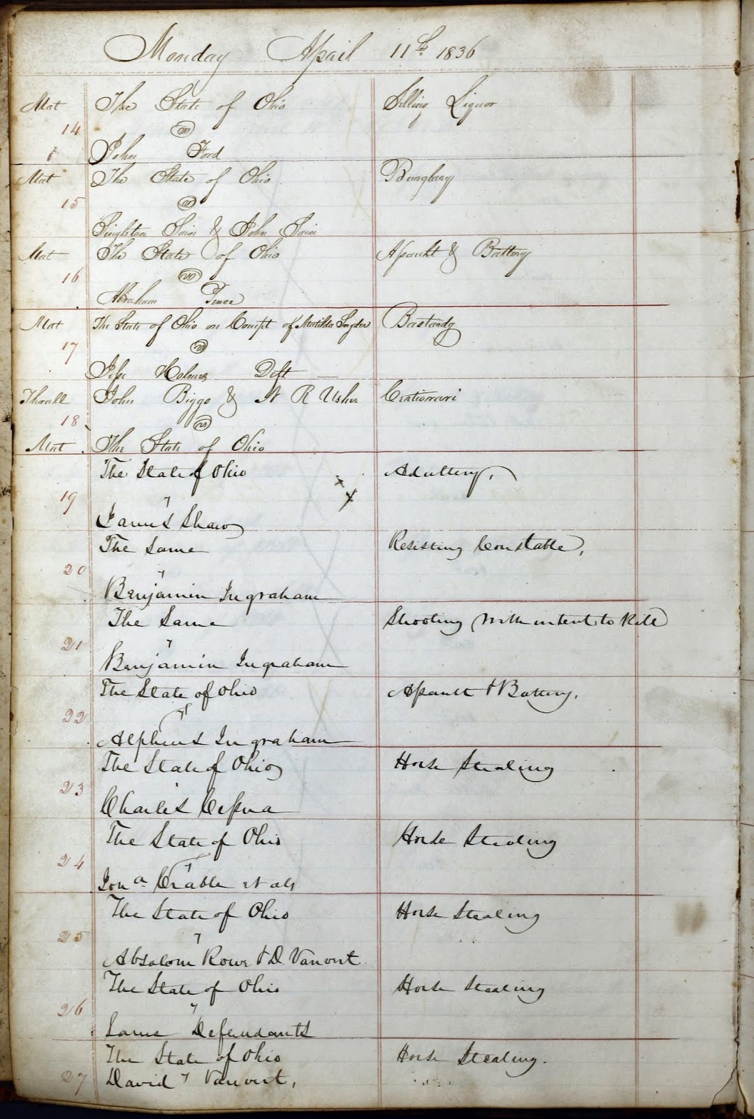 Early Court Dockets