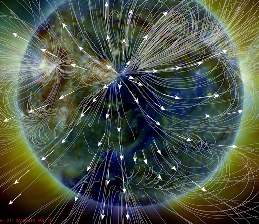 GOCO Cañon coronal despide viento solar