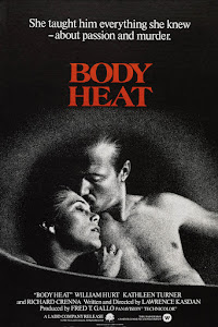 Body Heat Poster