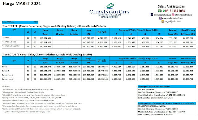 Harga Bukit Teratai / Lotus Citra Indah City Maret 2021