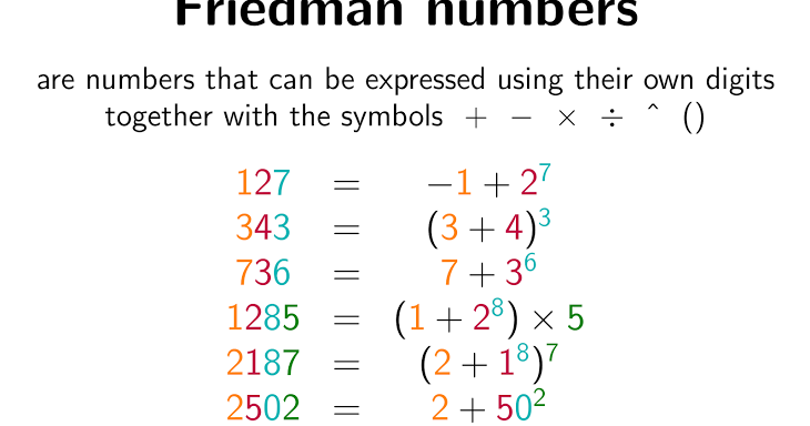 What is Friedman number and program in Java