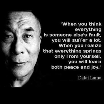 Creative Introspectism