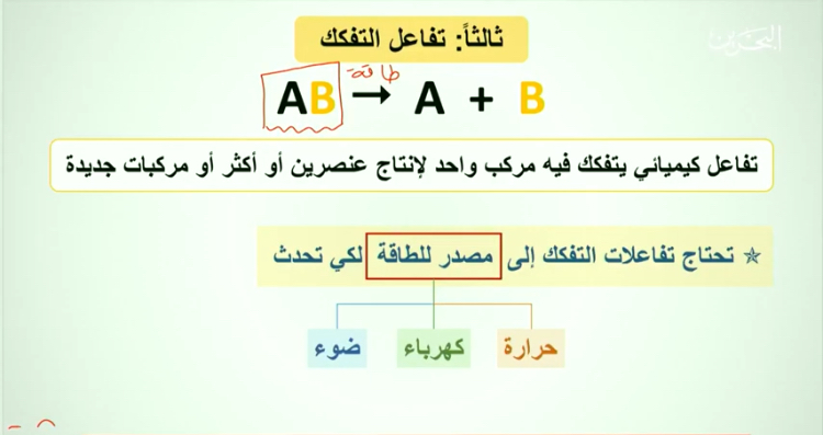 لإنتاج فيه الذي مركب واحد التفاعل أكثر أو يتفكك عنصرين كيمياء 103: