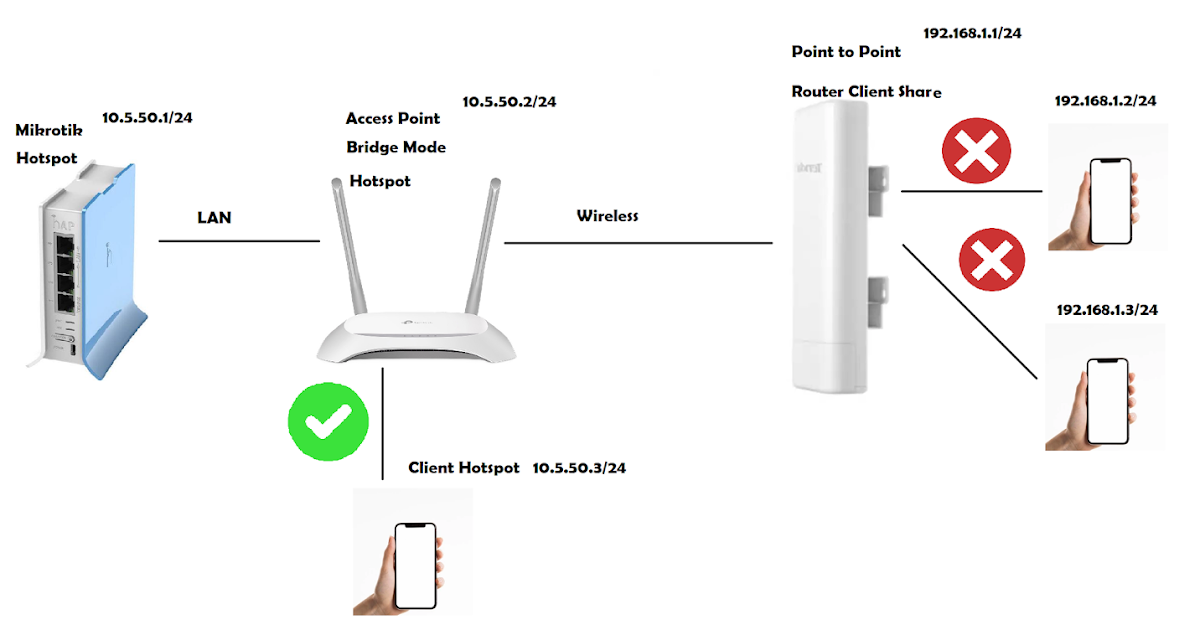 Nextjs router. Nextjs router