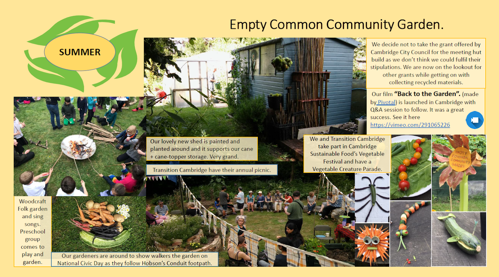 Empty Common Community Garden Year Review Our 2018 2019