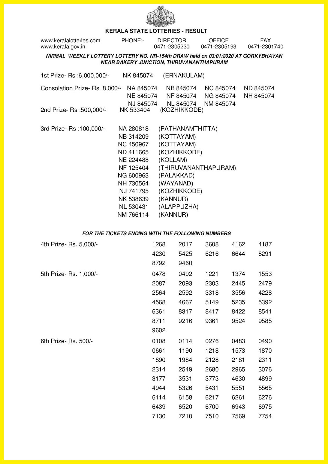 Kerala Result Chart 2019 Official Thiruvonam Bumper 2019 BR 69