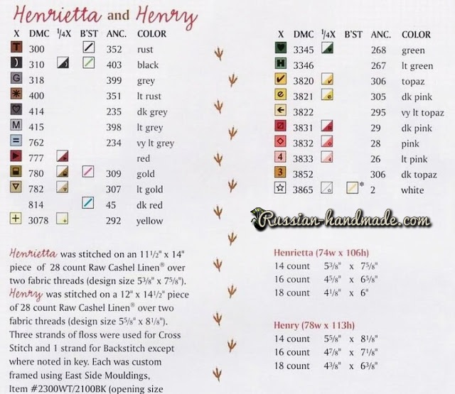 Схемы вышивки петушка Генри и курочки Генриетты (4)
