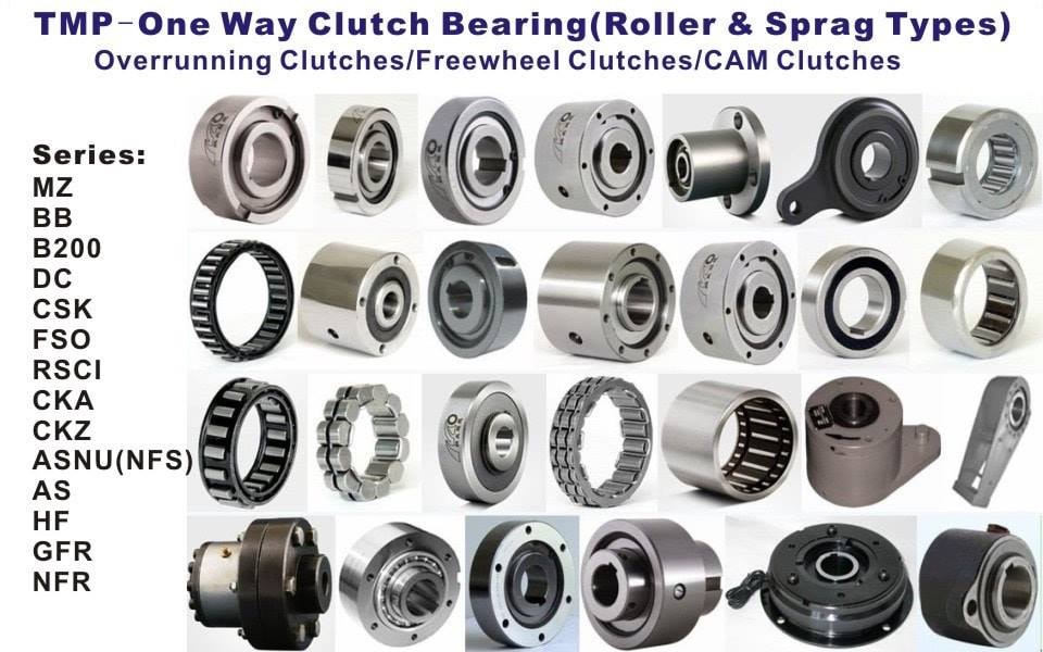 SIMPLE ENGINEERING SOLUTIONS TYPES OF BEARINGS