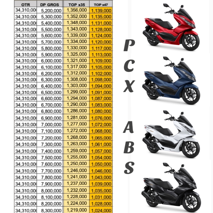 harga