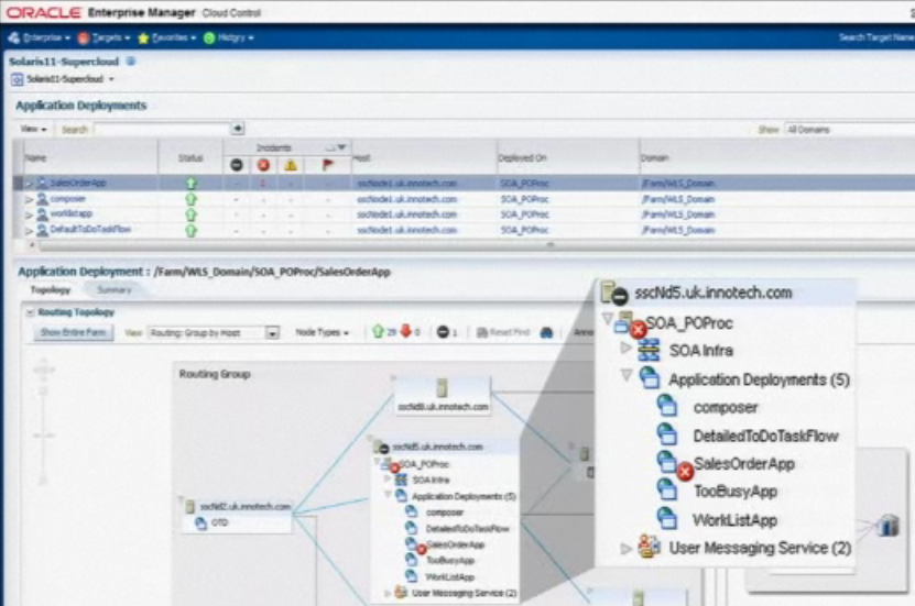Network Management Solaris 11 Oracle Launches Cloud OS