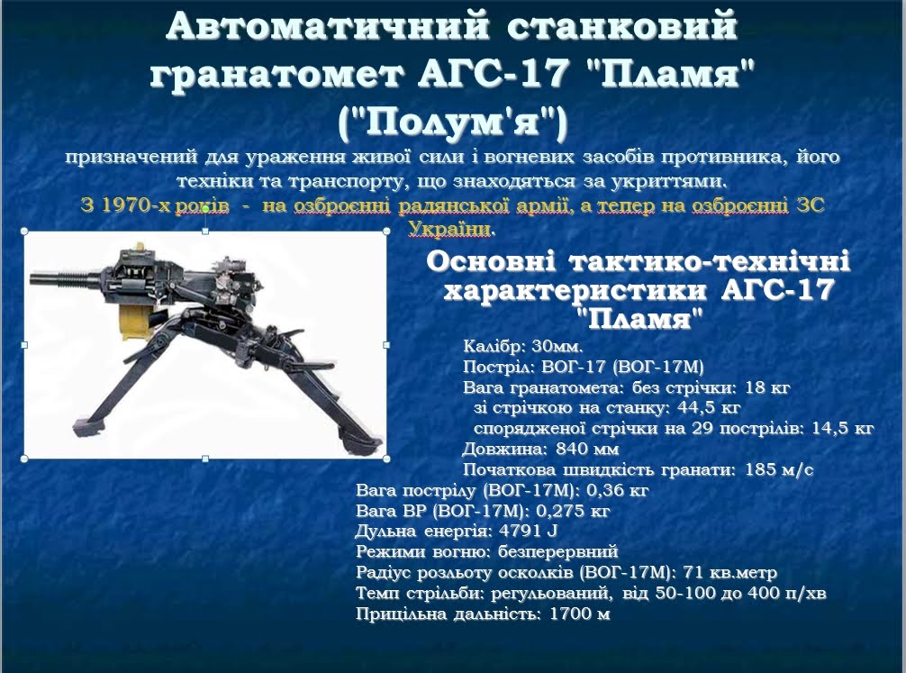 30 мм агс-17 ттх. ттх агс 17 пламя. ттх агс-17 дальность прямого выстрела. дальность стрельбы агс 30. агс-30 гранатомёт характеристики.