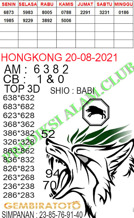 Syair Togel Hongkong 20 Agustus 2021 Tokosyair Com Syair Togel Hongkong 20 Agustus 2021 Tokosyair Com