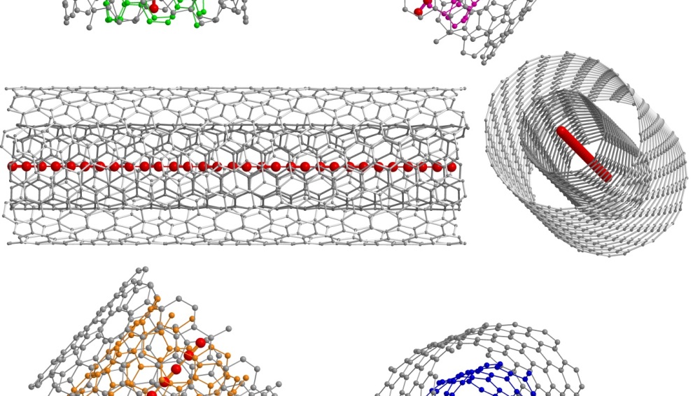 Todo sobre el carbino