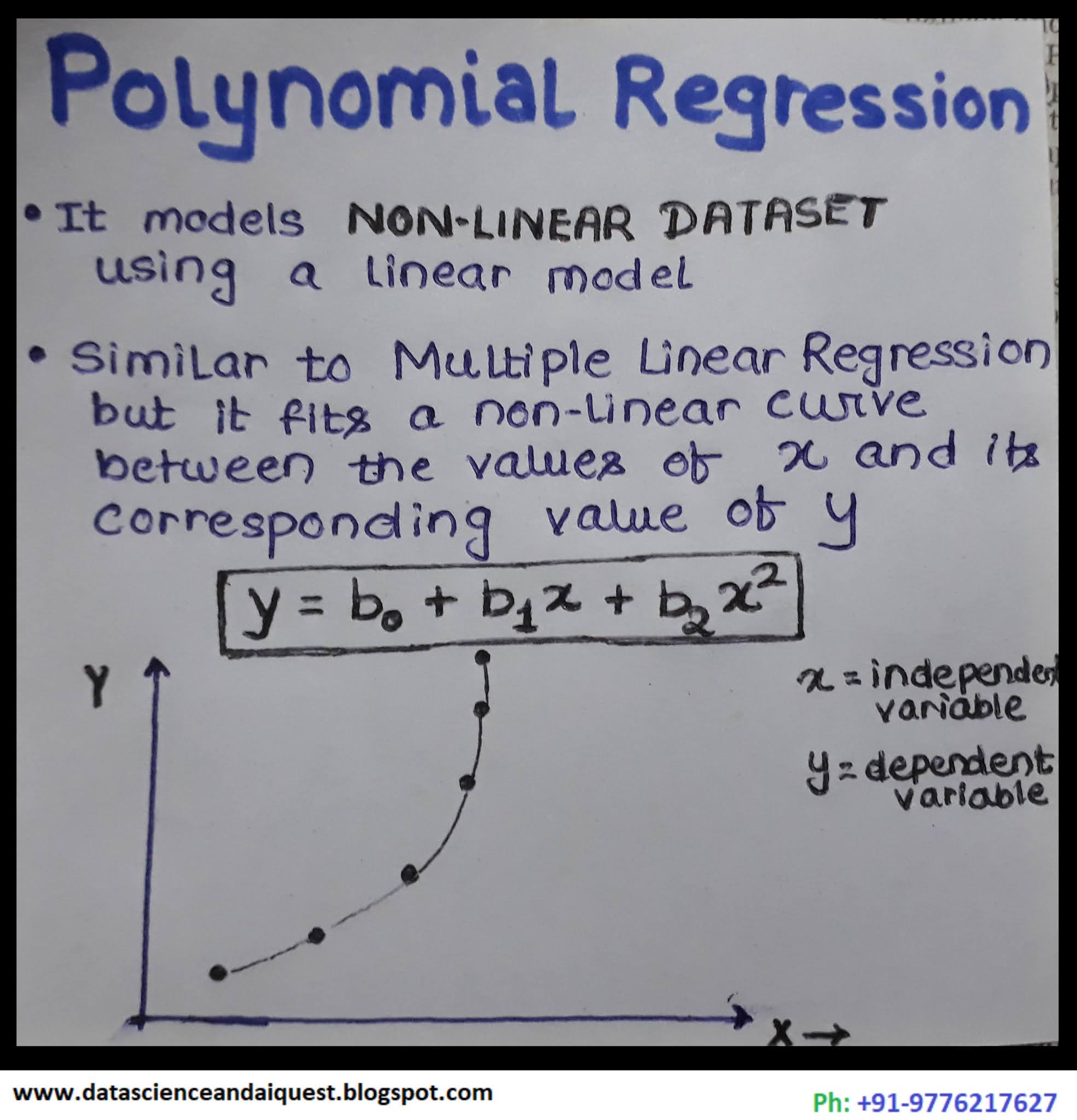 Data Science and AI Quest Infographic Notes on the concept of