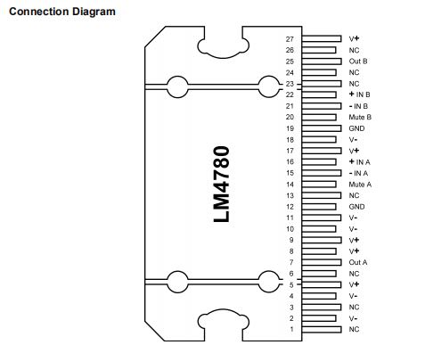 Stereo amplifier 2 x 60W  Designed by using  LM4780 IC | Circuit diagram .