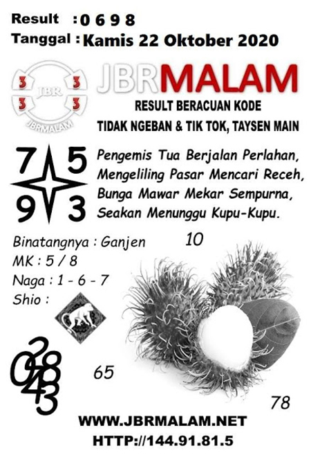 Jbr Malam Hk 22 Oktober 2020 Archives Prediksi Master Togel Hari Ini Singapura Hongkong Sidney Jp