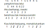 Kunci Lagu Melukis Senja Kalimba Gudang Kunci Lagu