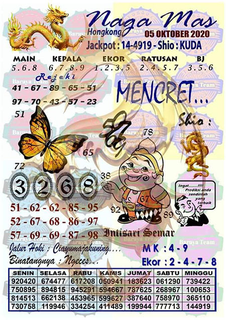 Syair Hk Hari Ini 05 Oktober 2020