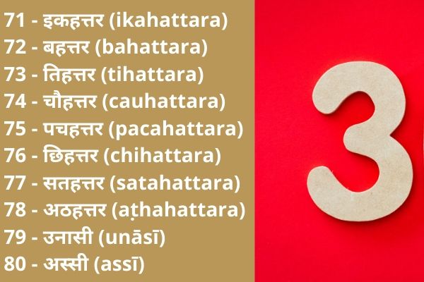 hindi numbers 71 80 hindi numbers 71 80