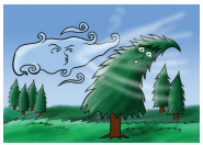 Materi Bahasa Inggris Kelas 10 Chapter 14 - Strong Wind Materi Bahasa Inggris Kelas 10 Chapter 14 - Strong Wind