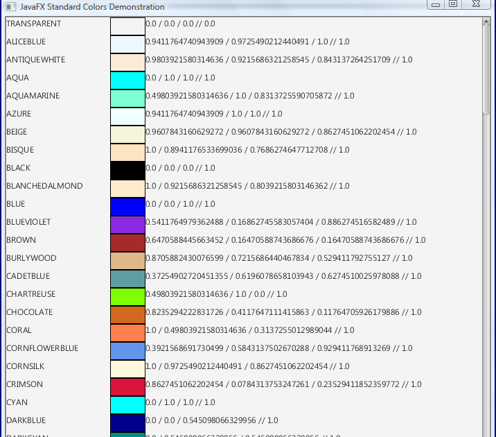 Inspired by Actual Events: Viewing JavaFX 2 Standard Colors