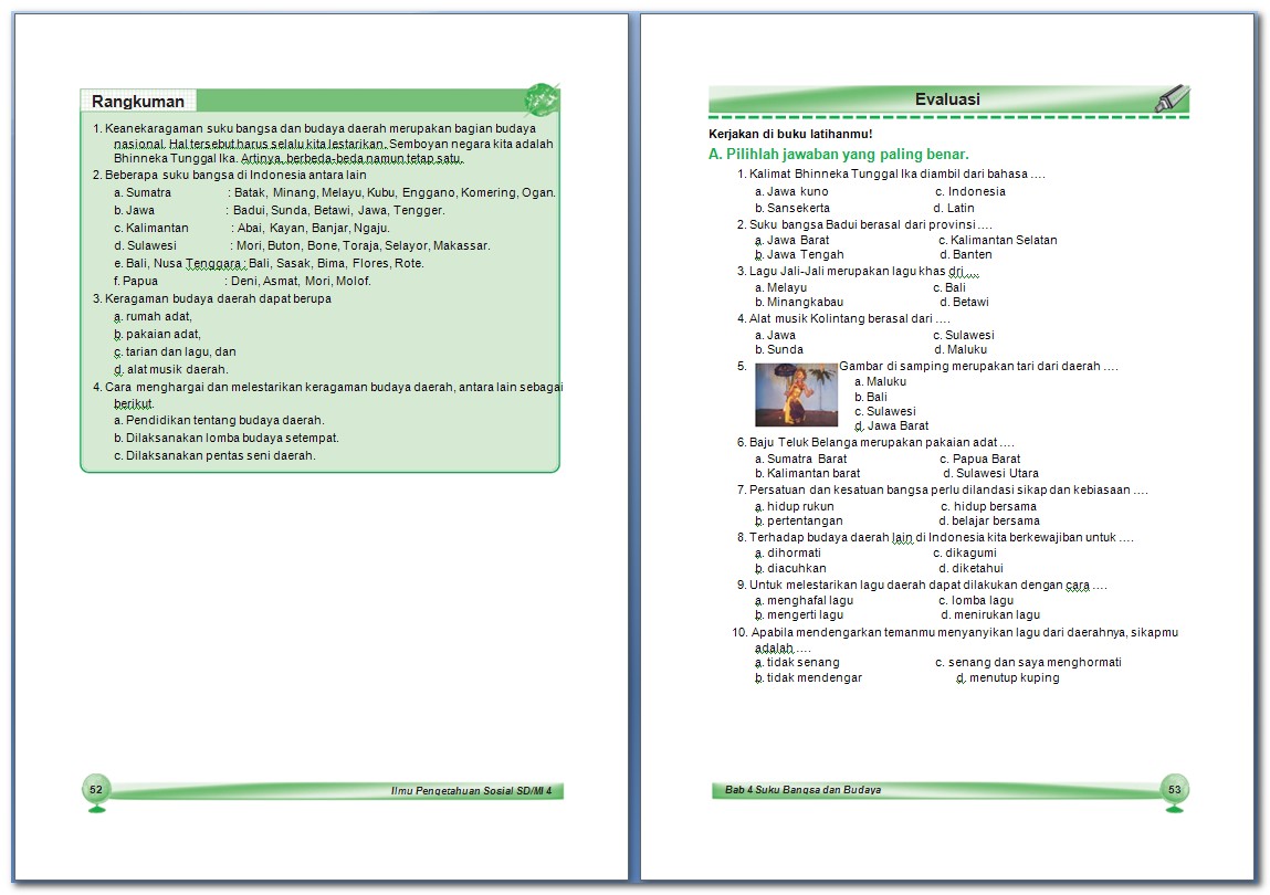 Hot Soal Ips Kelas 4 Sd Keragaman Budaya