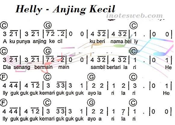 27+ Ku bersyukur memiliki kamu chordtela ideas in 2021 