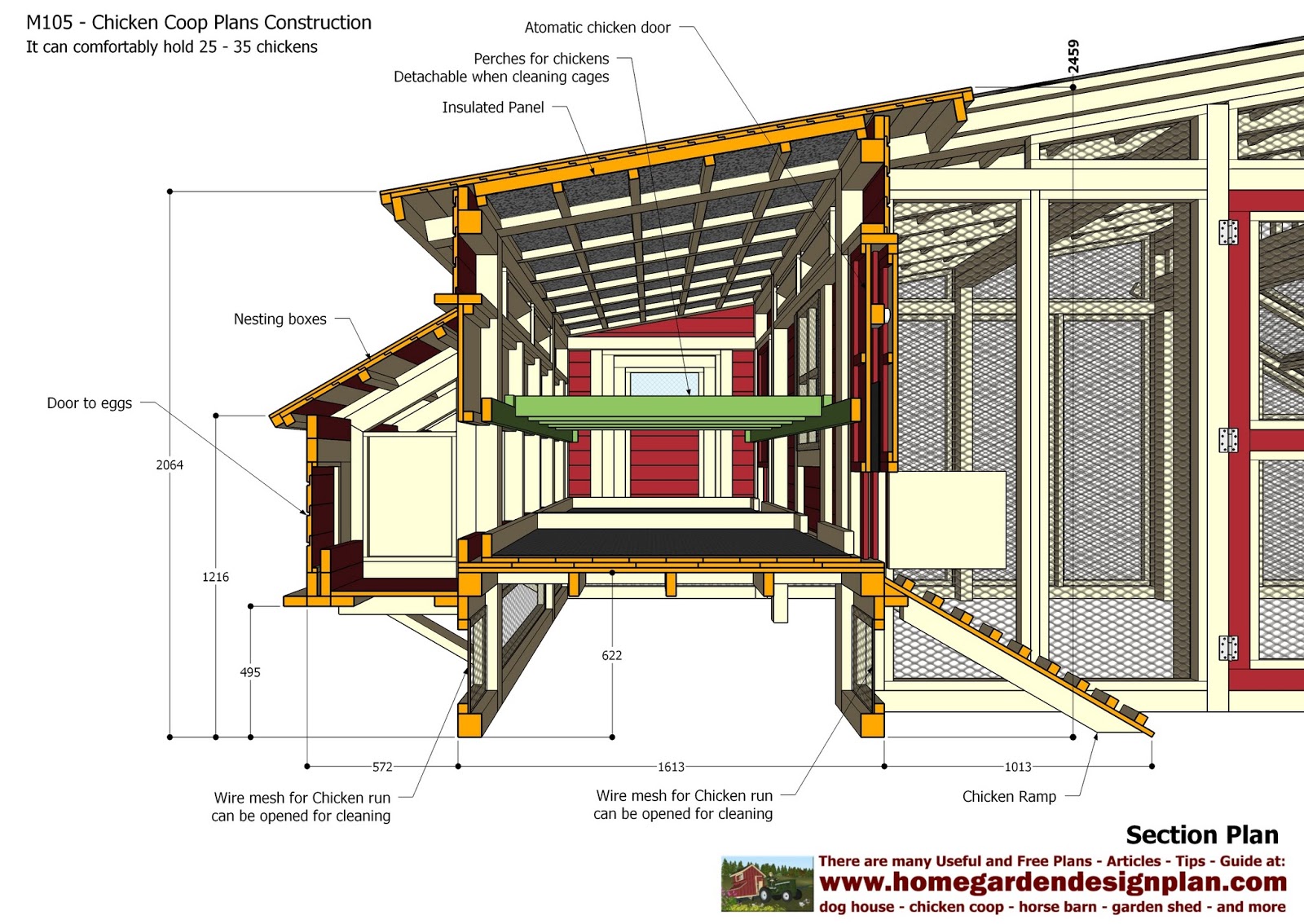 garden plans: M105 - Chicken Coop Plans Construction - Chicken Coop ...