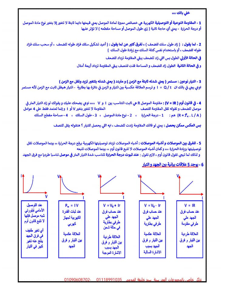 مذكرة امتحان الفيزياء للثانوية العامة 2023 - صفحة 2 2